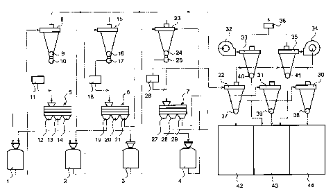 A single figure which represents the drawing illustrating the invention.